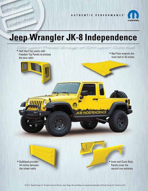 Jeep Wrangler JK-8 Conversion Kit