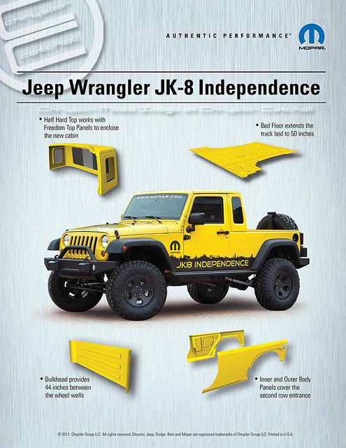 Mopar Answers Call for Jeep® Wrangler Unlimited Pickup Truck | Chrysler  Catchall